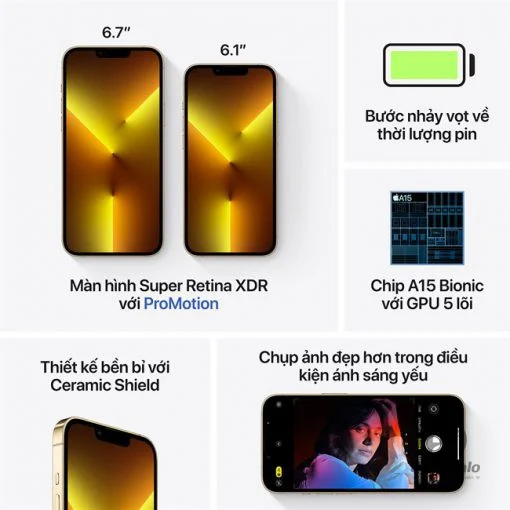 iPhone 13 Pro 128GB