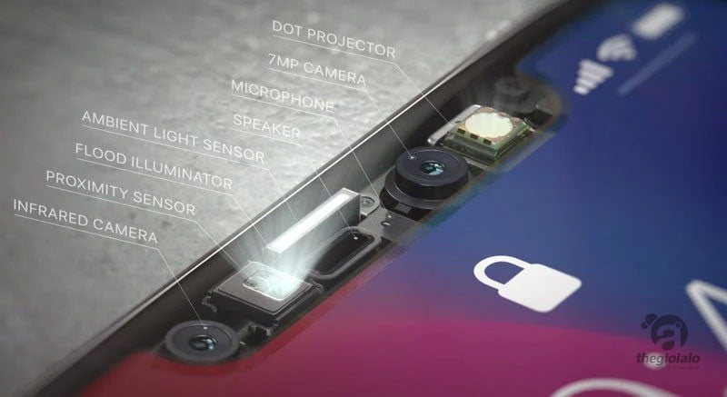 iPhone 11 128GB iPhone 11 128GB