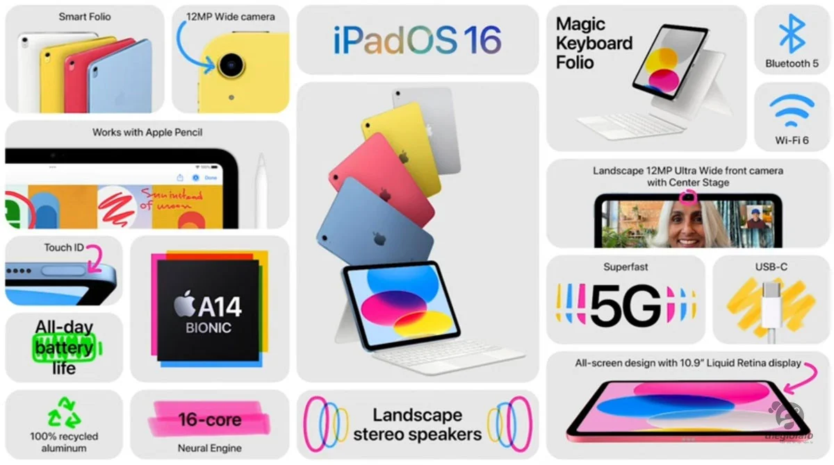 iPad 10 wifi iPad 10 wifi