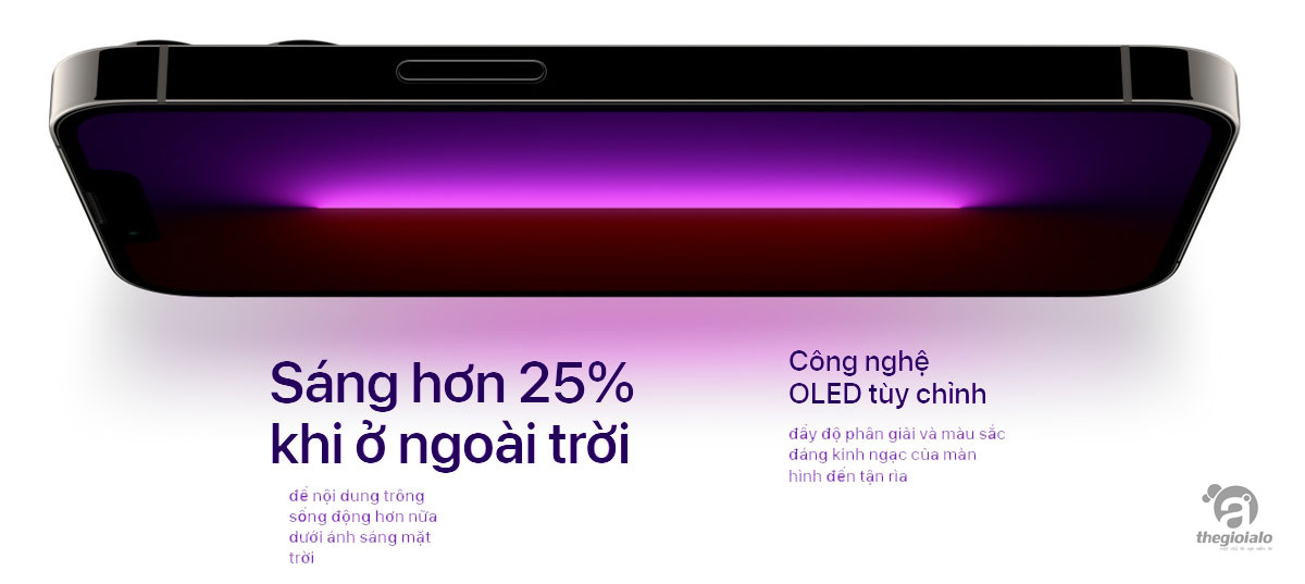 Màn hình công nghệ OLED Màn hình công nghệ OLED