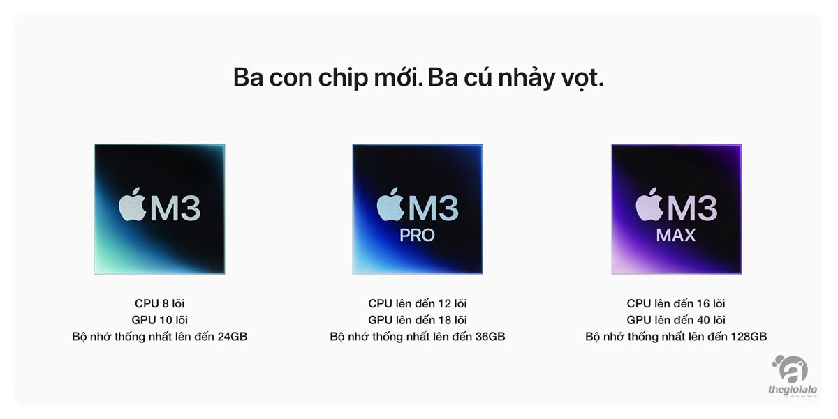 MacBook Pro 14 inch M3 2023 