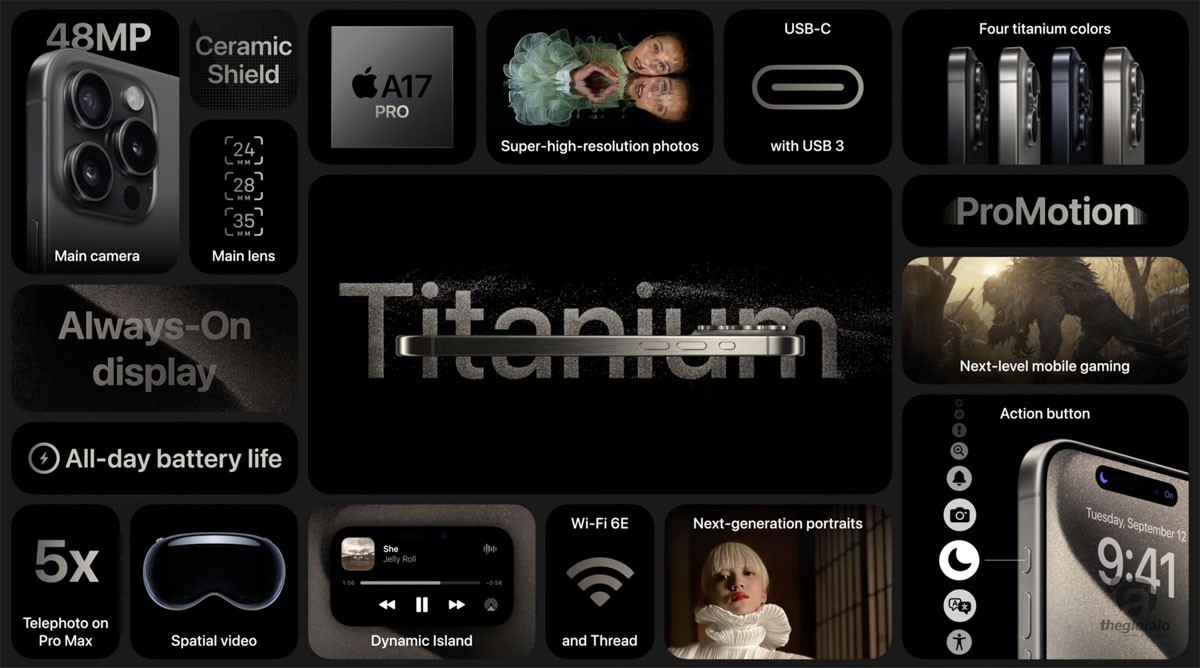 thông số iPhone 15 Pro Max 